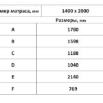 Механизм трансформации стол-кровать HAFELE Tavoletto, длина 2000 мм, ширина 1400 мм