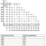 Роликовые направляющие 25кг 1.2 мм 300 мм белые RAL9010